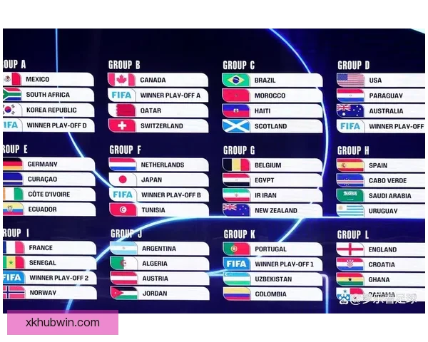 2026世界杯高清在线直播全攻略实时赛程观看指南 2026世界杯高清在线直播全攻略实时赛程观看指南