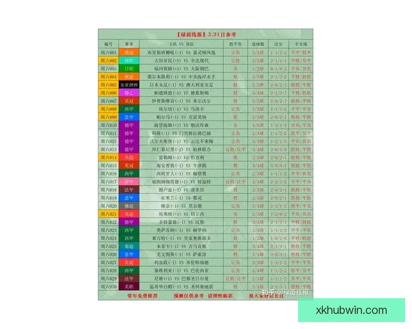 世界杯竞猜在线实时互动攻略与最新赛事投注指南解析 世界杯竞猜在线实时互动攻略与最新赛事投注指南解析