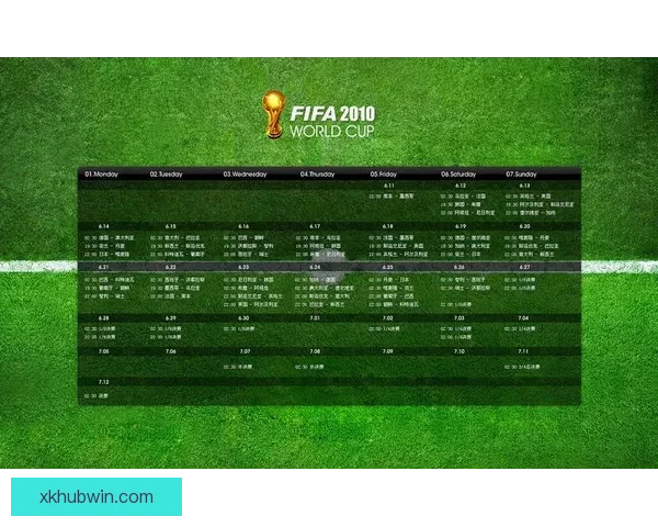 世界杯竞猜赛事分析：深入剖析各队实力与赛程预测助力精准投注