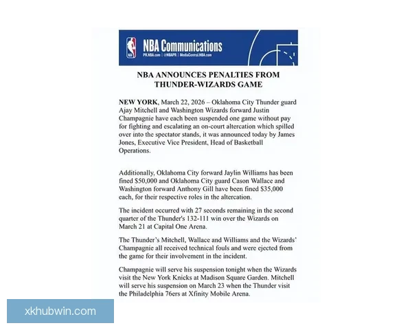 NBA公布奇才雷霆冲突处罚 阿贾伊米切尔和尚帕涅各禁赛一场