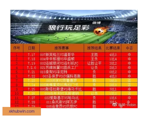 精准足彩深度分析与赛事走势预测全解析