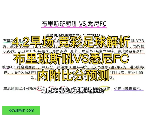 精准足球比分预测策略揭秘，助你提高竞猜命中率和胜率