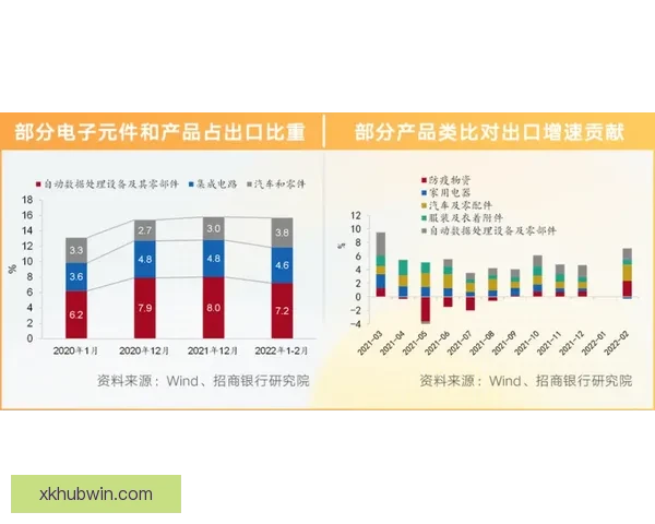 世界杯竞猜赔率平台数据解析与投注策略深度指南与实战技巧分享