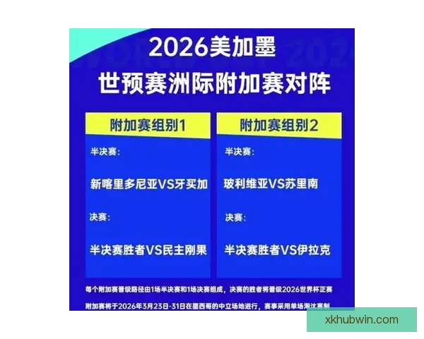 2026年世界杯赛事预测：热门球队表现分析与可能的冠军争夺战